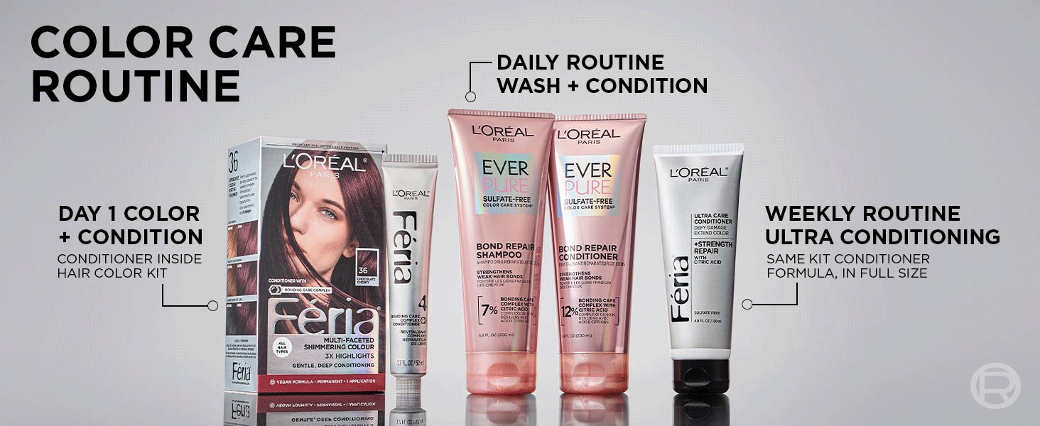 Loreal Paris Haircare UltraCareConditioners BTF Feria FullmgD 4